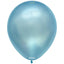 Baloane Latex 30cm Sky Blue Pearl 7006