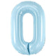 Foil Balloon Number 0 Blue 86cm